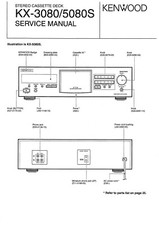 Service Manuel D'Instructions