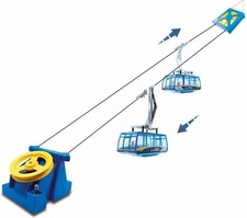 Jaegerndorfer Jaegerndorferjc89390 Fonctionnement Manuel Tiroler Zugspitzbahn Té