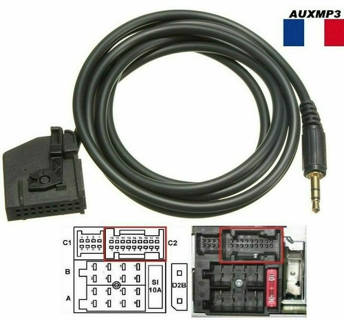 Cable auxiliaire aux
