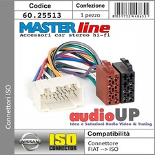 Connecteur Iso Radio