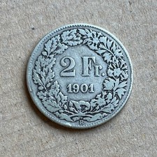 Key date 1901 Switzerland 2
