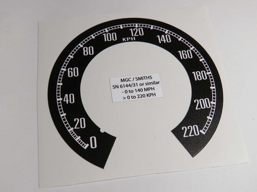 Autocollant conversion - autocollant, de