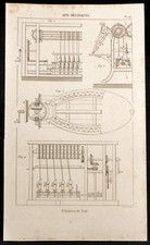 1852 - Gravure arts mécaniques Filatures de Soie(2). Science & technologie