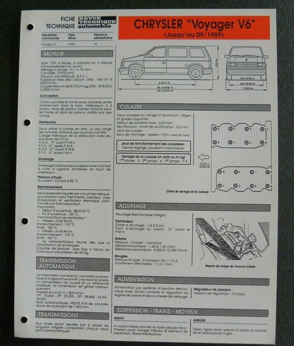 Fiche technique automobile