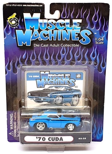 Muscle machines scale - muscle,