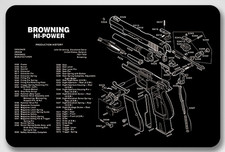 Tapis de nettoyage Browning Hi-Power