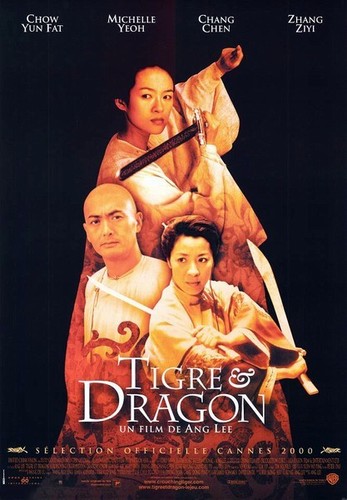 Tigre dragon pellicule - tigre,