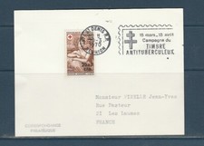 CFA  Réunion  carte croix