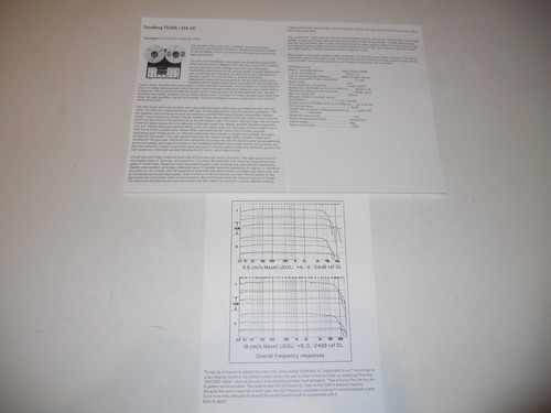 Tandberg td20a 20a - tandberg, td20a/20a-se