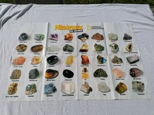 Poster Minéraux du Monde