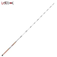 Ucatchok~Catfish~Casting