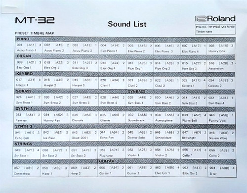 Roland multi timbral - multi,