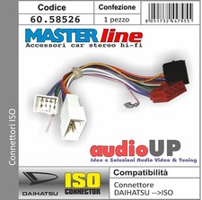 Connecteur Radio à Partir De