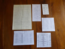 6 documents La Voix de l'Arménie - Voice of Armenia - radio ondes courtes - DX