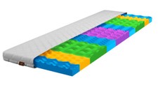 Matelas Wellbe Topper Venerdi Black 7 cm surmatelas effet massage H3