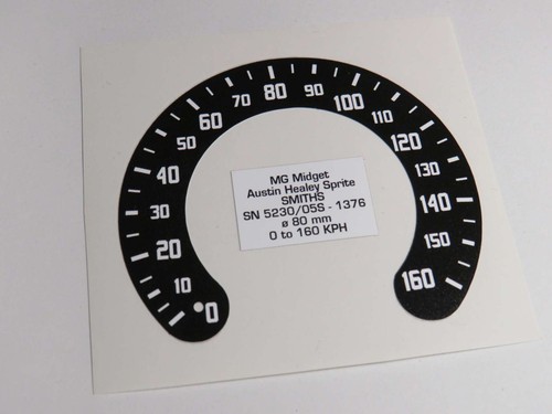 Autocollant conversion