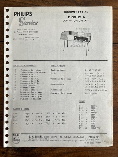 Documentation philips service - documentation,