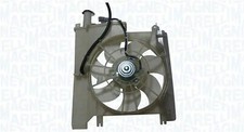 Ventilateur de radiateur