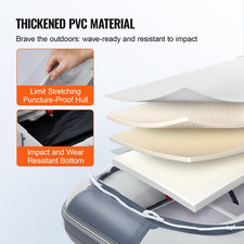 Bateau Pneumatique Bateau De