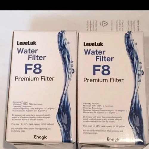 Leveluk filter energic - leveluk,