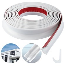 Profil de protection de