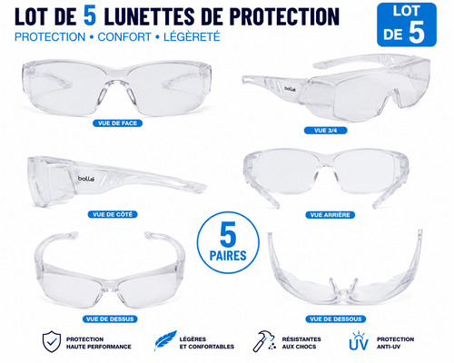 Lot sur lunettes - de, sur-lunettes
