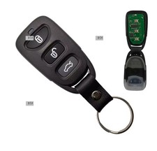 TÉLÉCOMMANDE CLÉ A DISTANCE