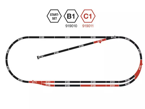 Fleischmann coffret rails - fleischmann,