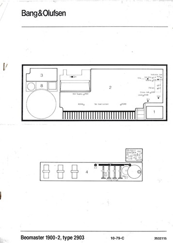 Service schematics pour bang - service,