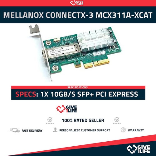 Profil long mellanox - profil,