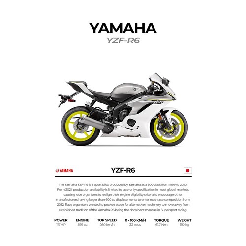 Affiche moto sport yamaha - affiche,
