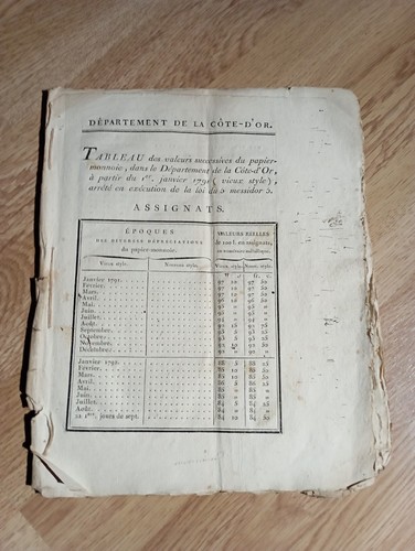1797 document ancien - 1797,