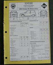Fiche technique automobile LANCIA Y 10 