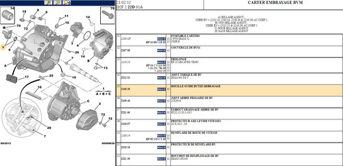 210535 douille guide - , citroËn