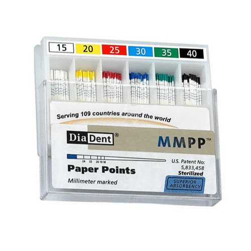 Points papier diadent - de,
