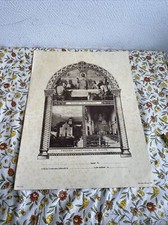 Ancien Certificat Baptême