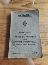 Renault Primastella Catalogue