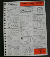 Fiche technique automobile CHRYSLER SIMCA HORIZON LS -  6 cv