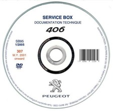 Peugeot 406 ( M.Y 1995 Manuel