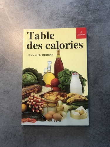 Table des calories ph - calories,