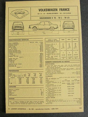 Fiche technique automobile
