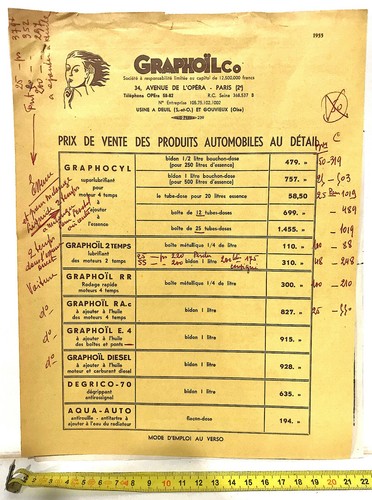 Old advertising document oil - old,