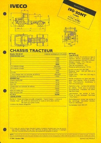 Iveco gamme chantier 190 - gamme,