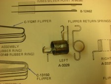 ressort spirale de flipper Gottlieb 