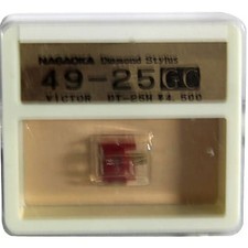 Aiguille de stylet de