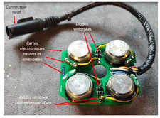 Ensemble Electrovannes