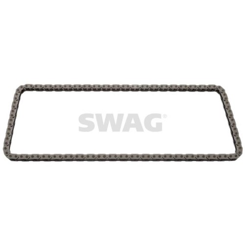 Swag distribution convient - swag,