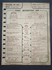 Ancienne Fiche technique automobile - RTA - Renault Dauphine Gordini R1091 -1958