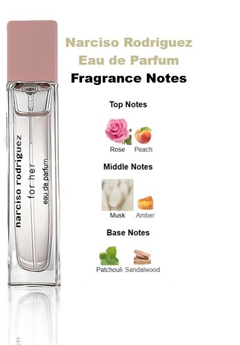 Narciso rodriguez eau - eau, de