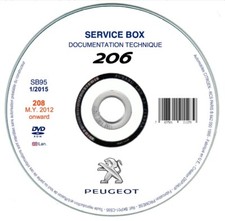 Peugeot 206 (1998-2012) Manuel